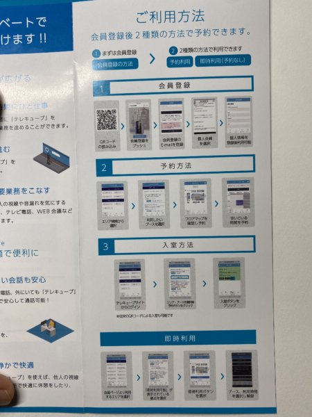 テレキューブ利用の流れと手順