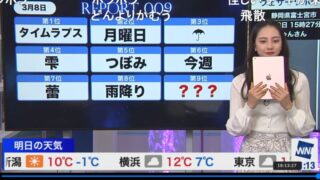 朝から晩まで気象情報!ウェザーニュースLiVEが面白い!